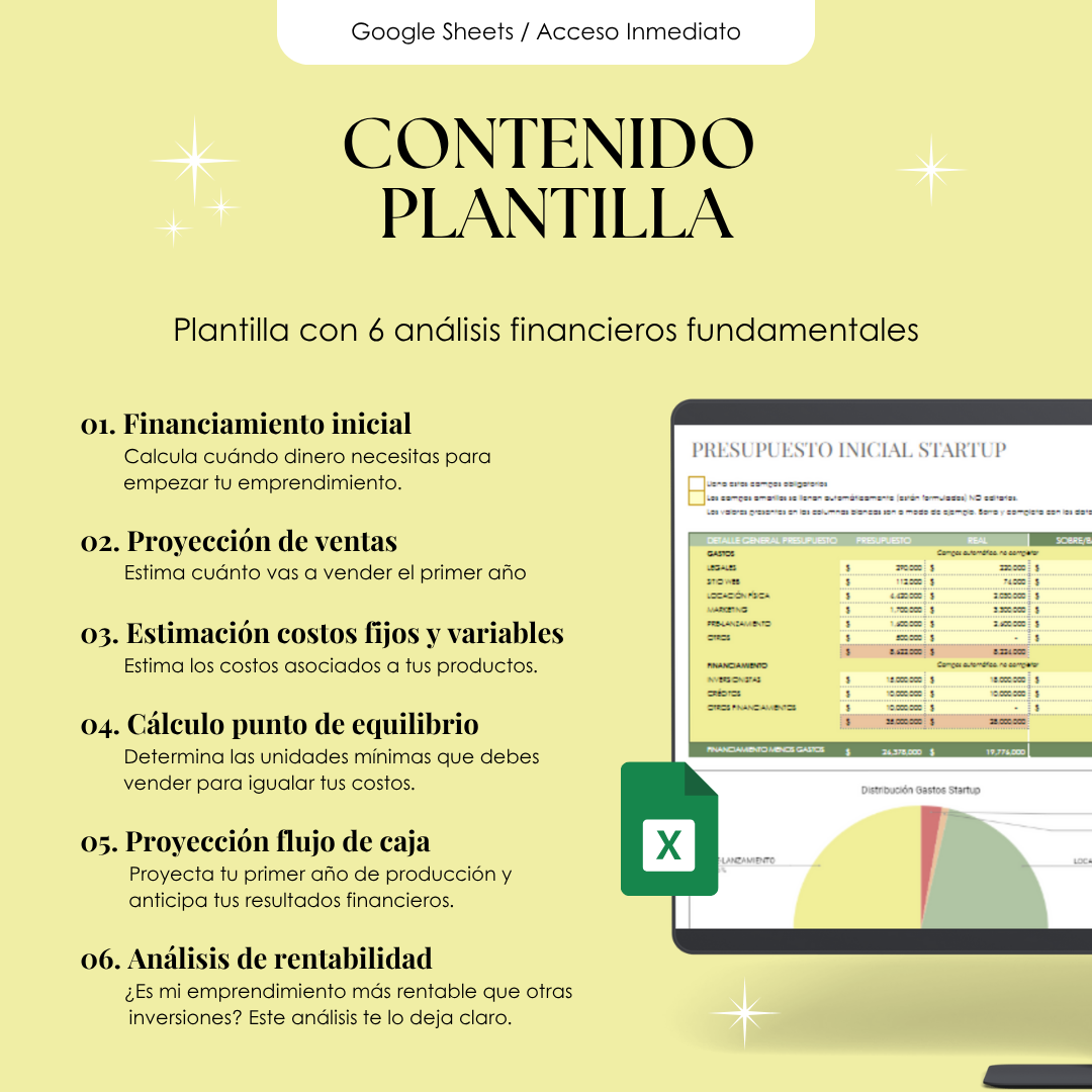 Plantilla Estudio Financiero de una Idea de Negocio